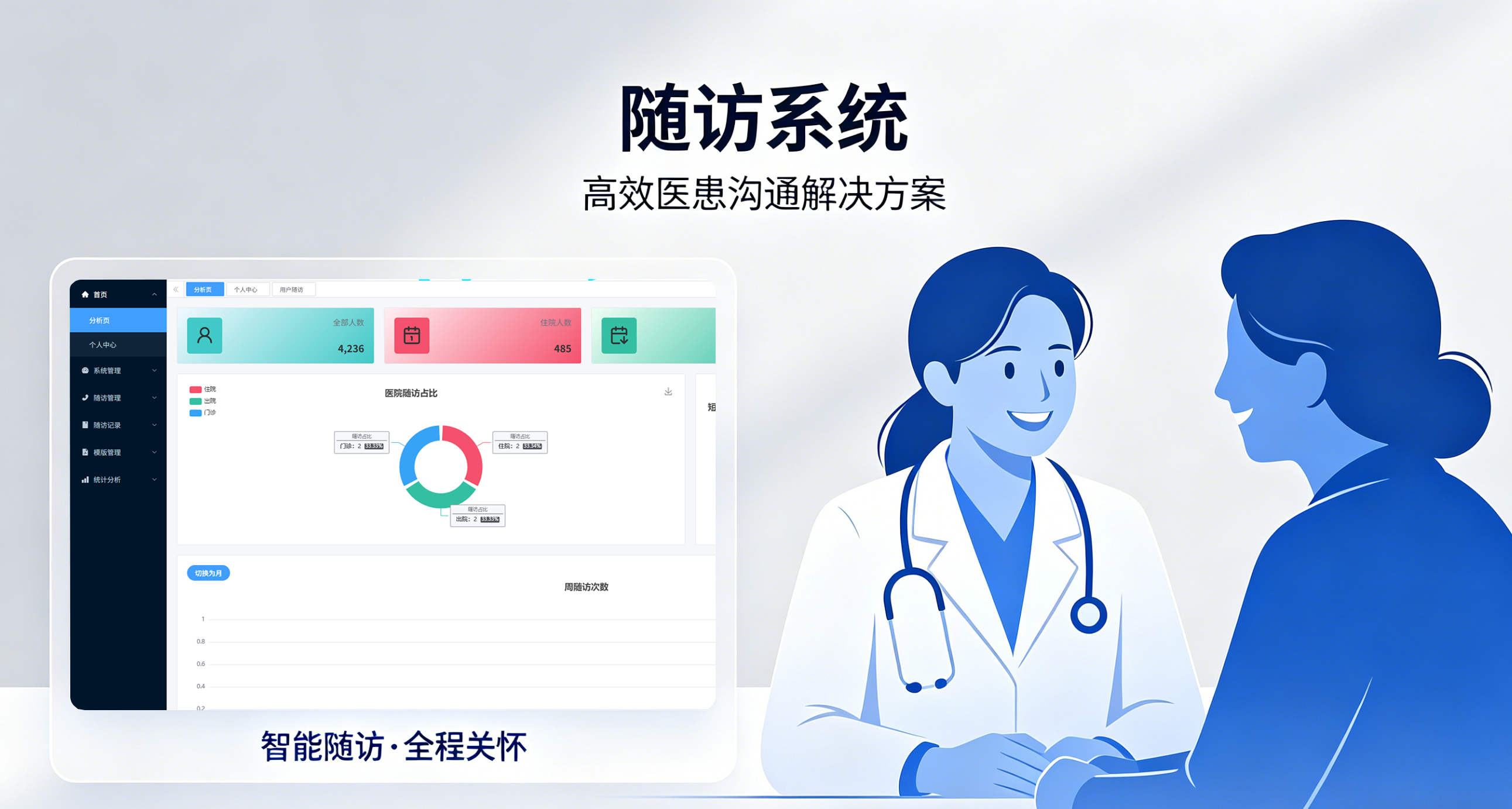 随访管理系统